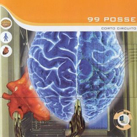 Corto circuito - 99 POSSE