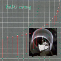 Points on the curve - WANG CHUNG